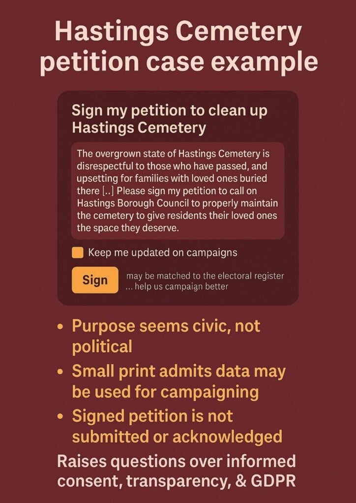 Example of petition